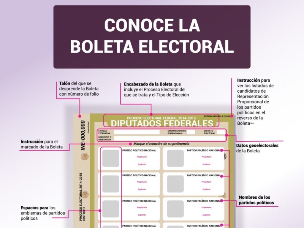 El INE presenta la boleta electoral del 2021 - Relevancia Yucateca