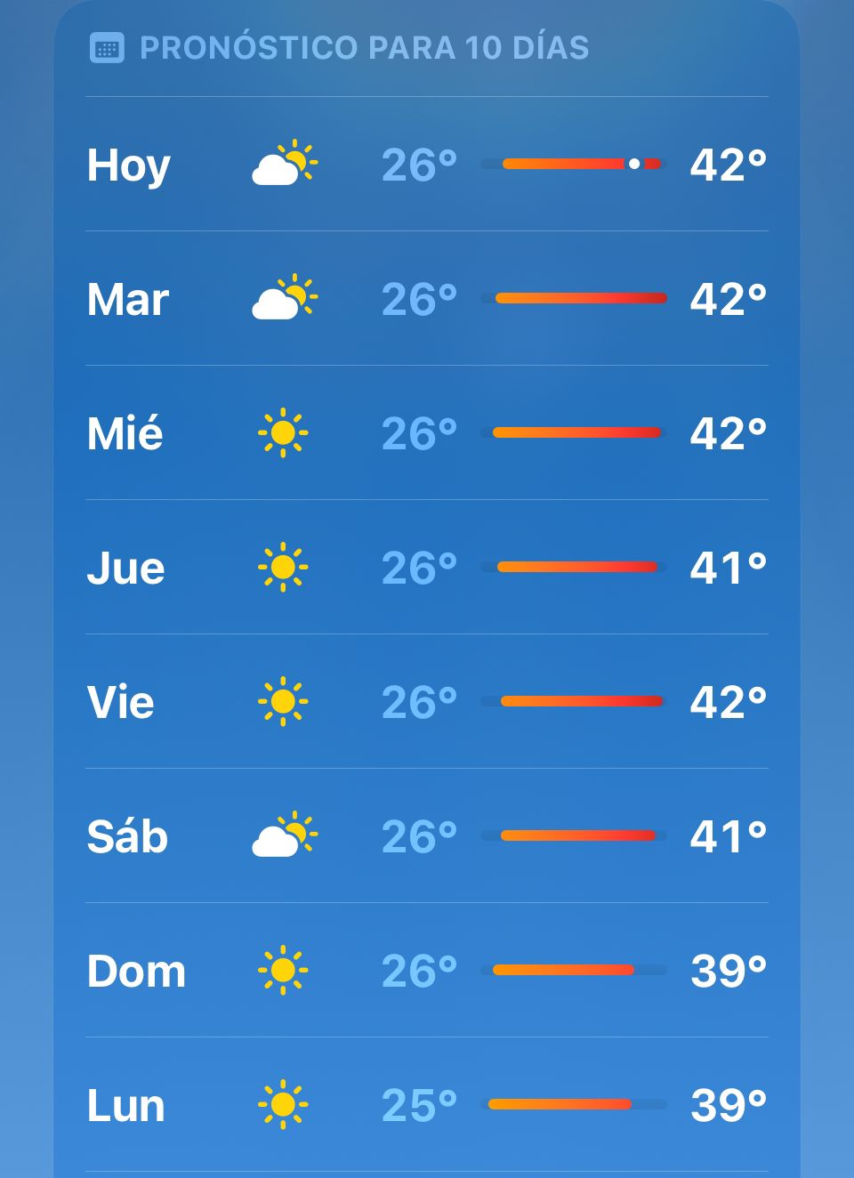 Pronostican otra semana extremadamente calurosa en Yucatán