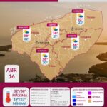 Clima estable y calor intenso este jueves en Yucatán