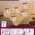 Termómetros alcanzarán hasta 42 grados este viernes en Yucatán