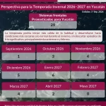 Procivy prevé influencia de 29 sistemas frontales durante la temporada invernal en Yucatán